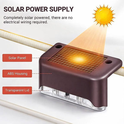 Waterproof LED Solar Powered Deck Stair Outdoor Light