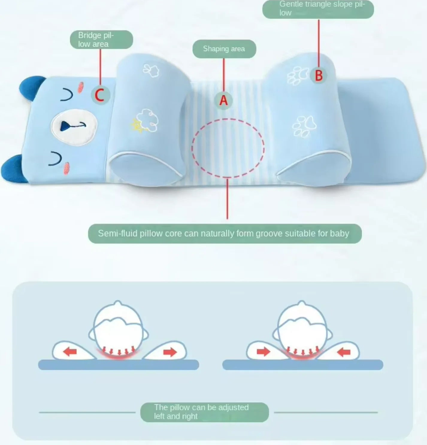 SleepGuard™ Anti-Twist Infant Head Support Pillow